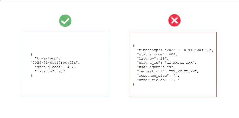 Example of selecting specific fields in an OpenSearch query