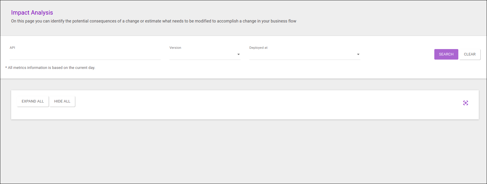 impact analysis