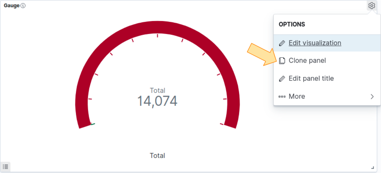 detail of the Dashboard showing a visualization panel and the gear icon and an arrow indicating the clone panel option