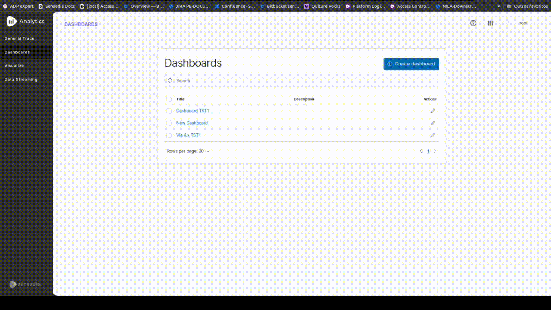 animation showing steps to delete a dashboard