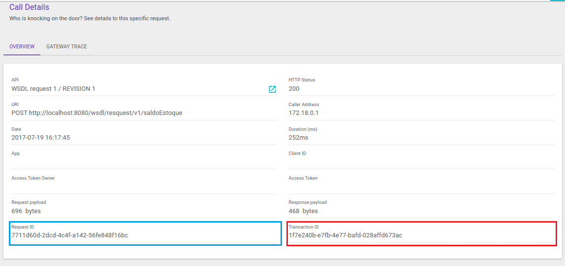 transaction id trace