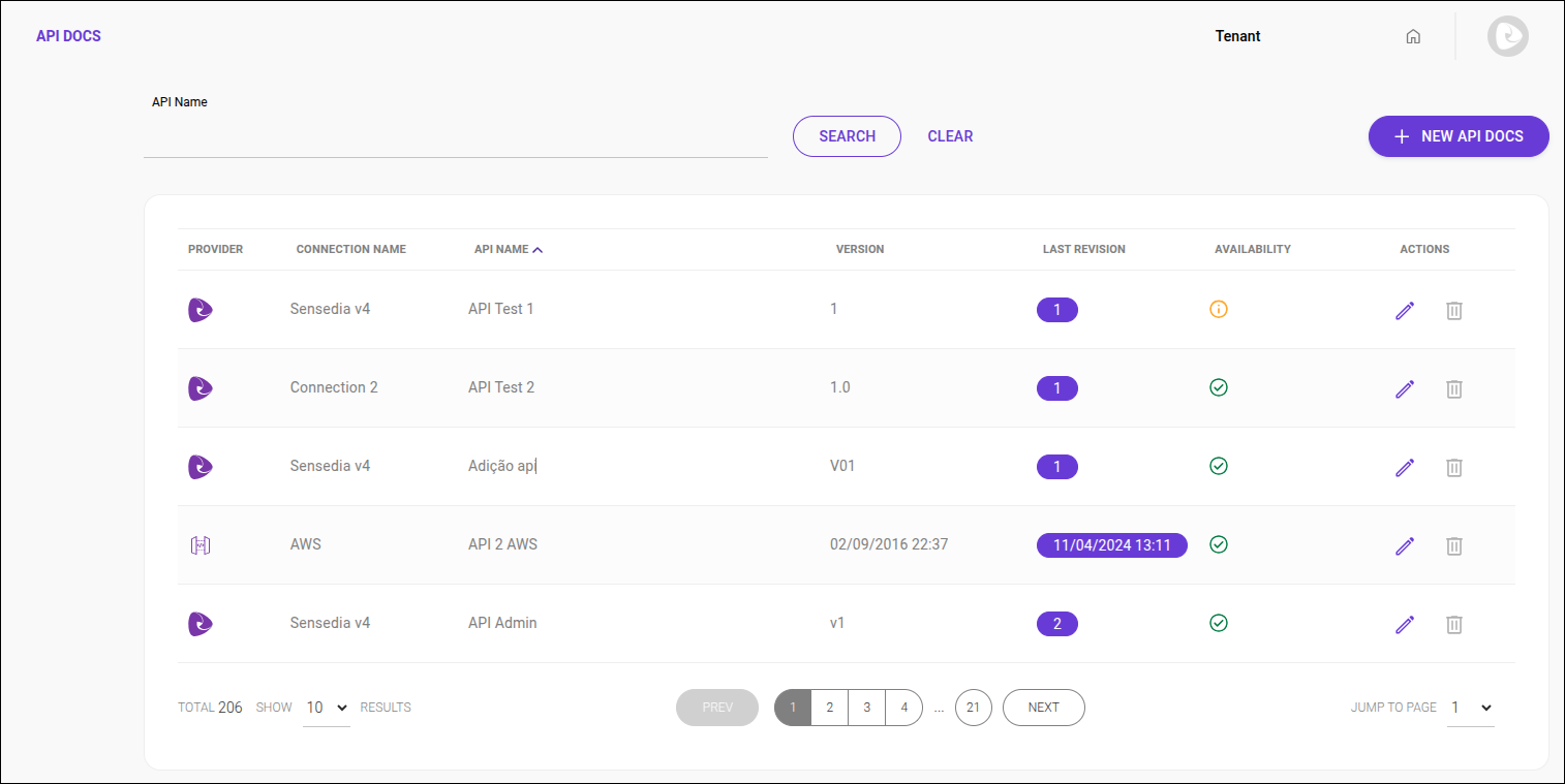 API Docs Sensedia Product Documentation API Docs Sensedia Product Documentation