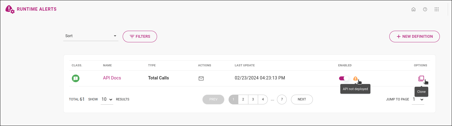 example of monitoring from the previous version with the indications