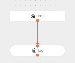 component cron