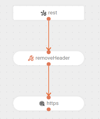 component https