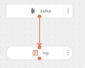 component kafka trigger