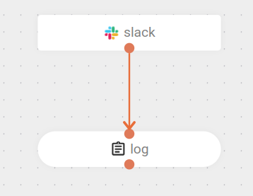 component slack