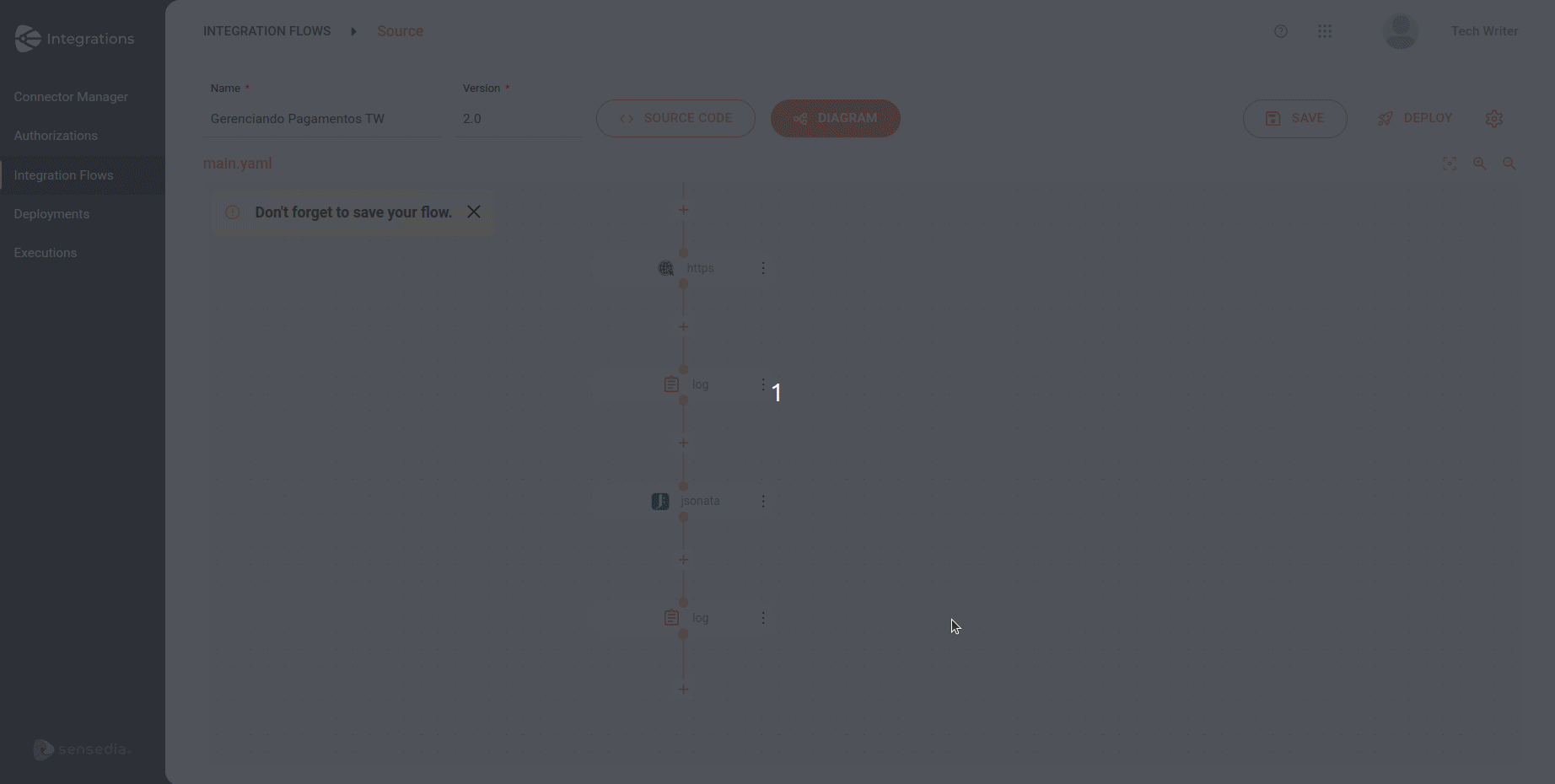 marshal json