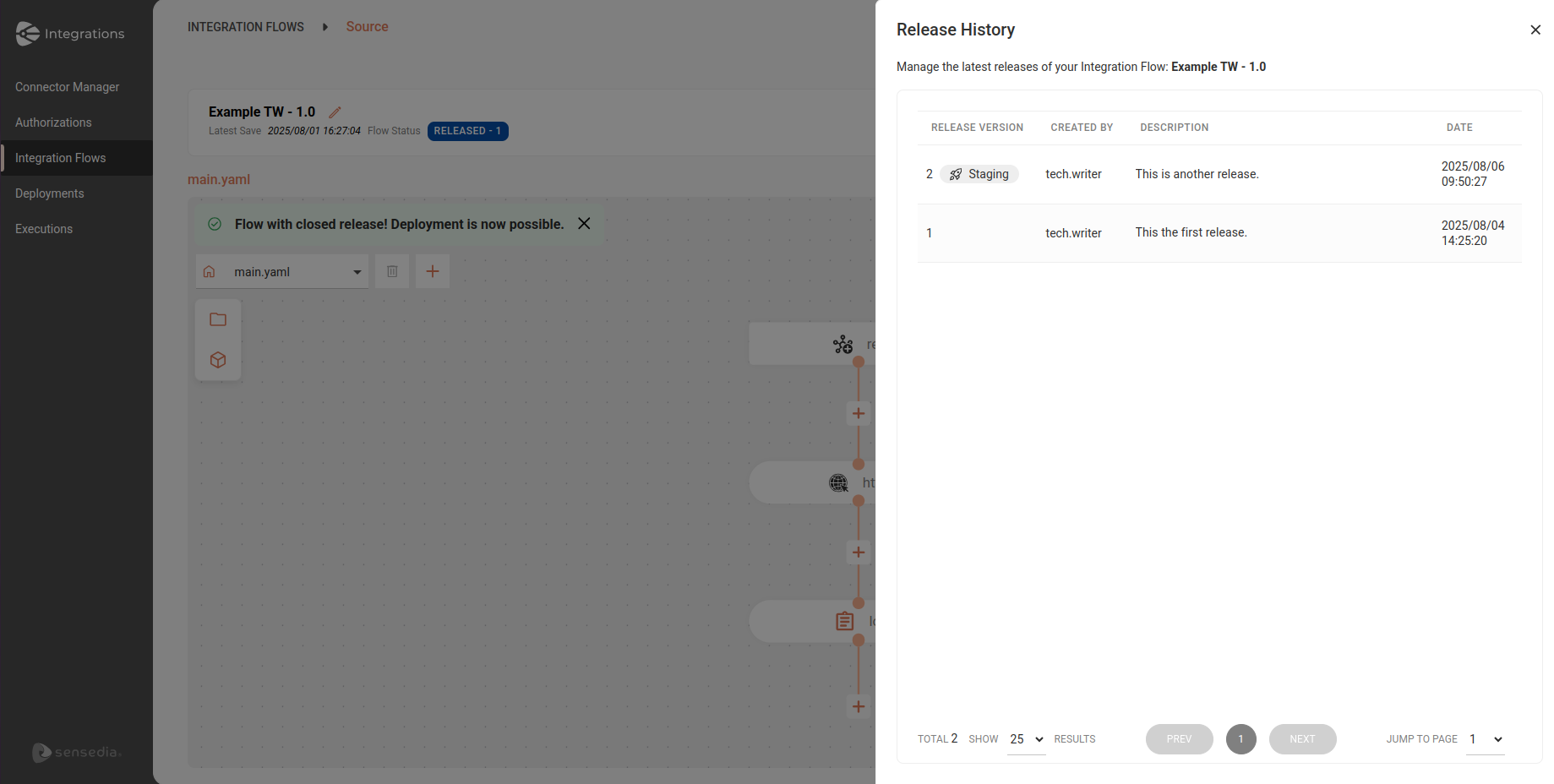 Release History
