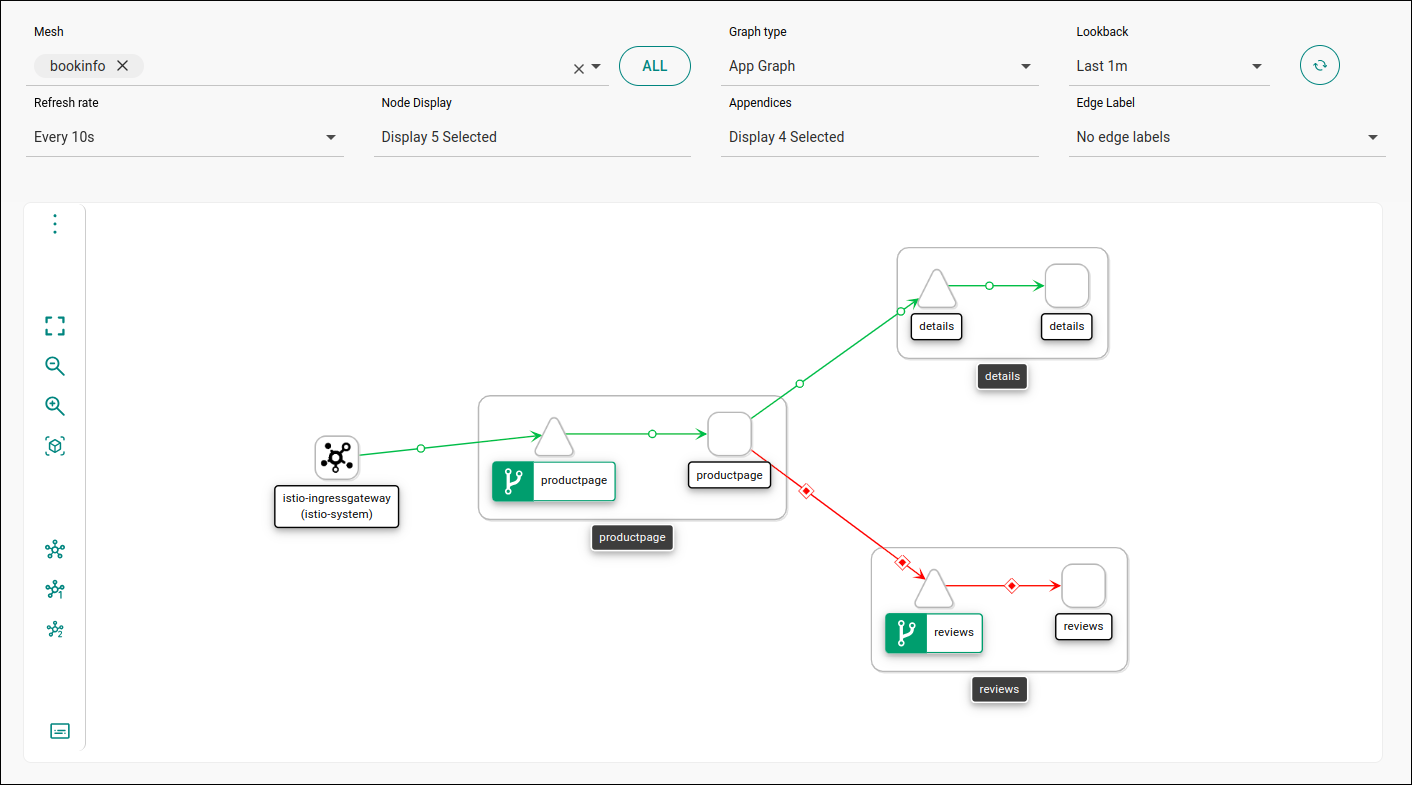 demo app graph