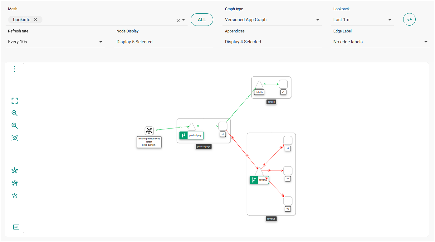 demo versioned app graph