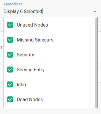 display appendices