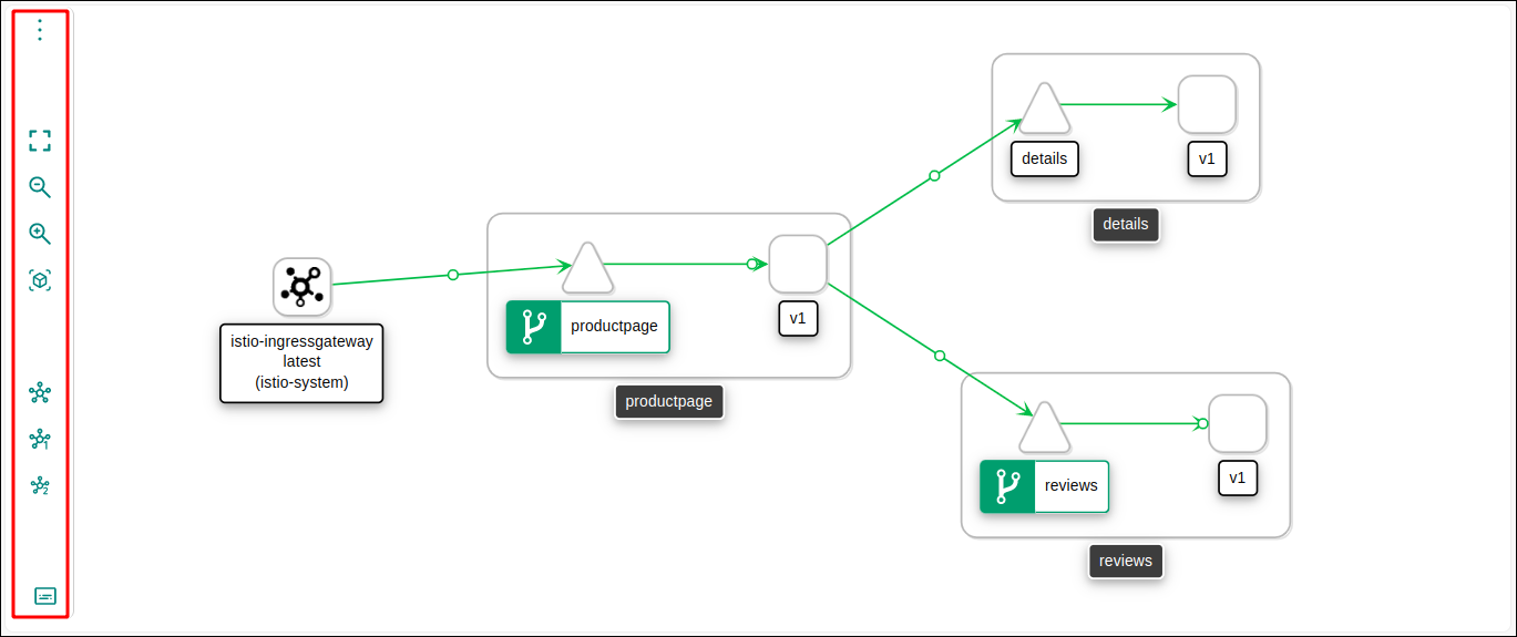 graph menu