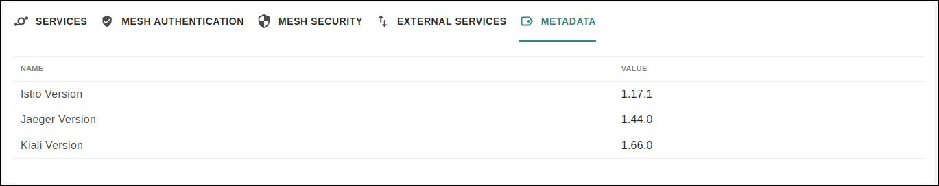 meshes metadata