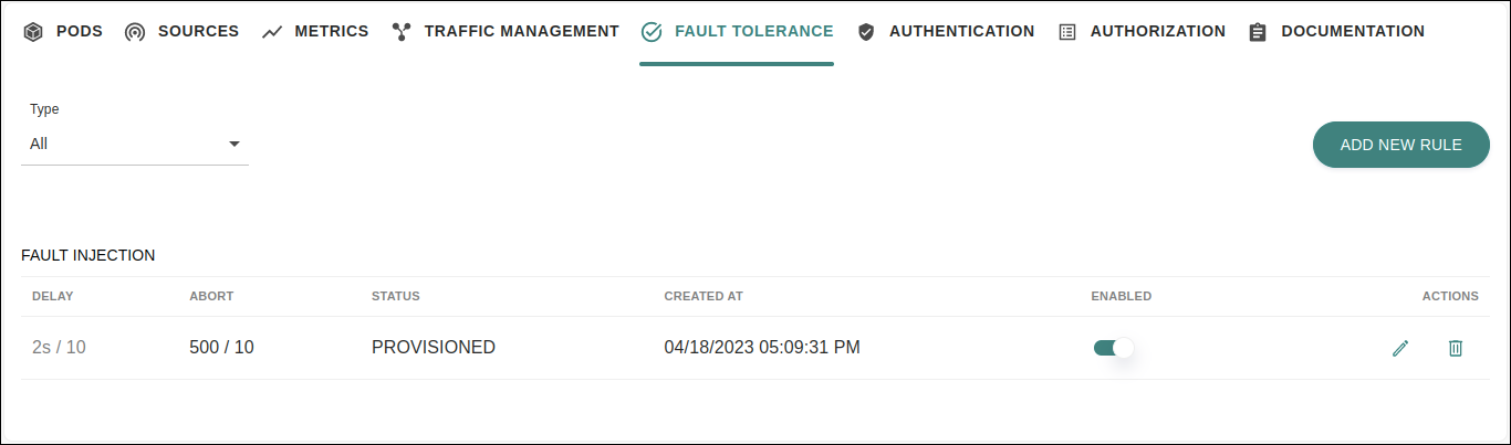 fault injection overview