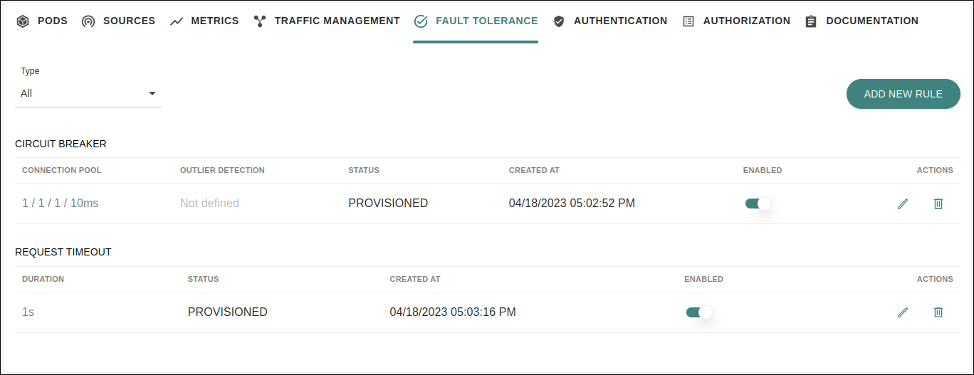 fault tolerance