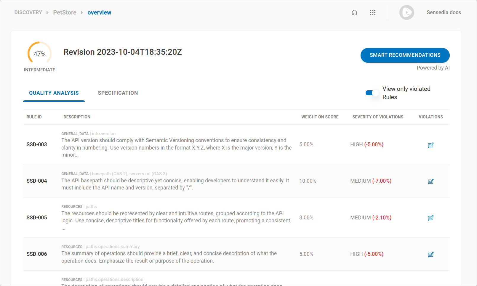 tela con informe de madurez especificación de API y Smart Recommendations