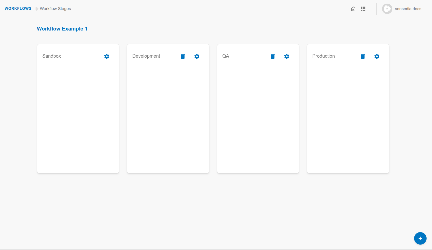 Ejemplo de workflow con las etapas sandbox development qa y production
