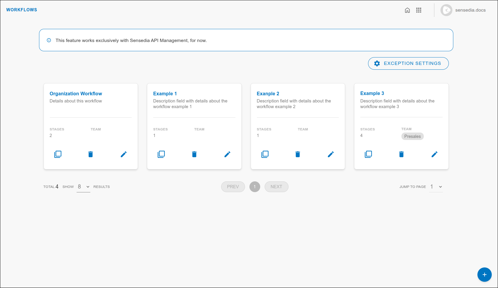 Pantalla de workflows con los equipos Oganization Workflow Example 1 Example 2 y Example 3