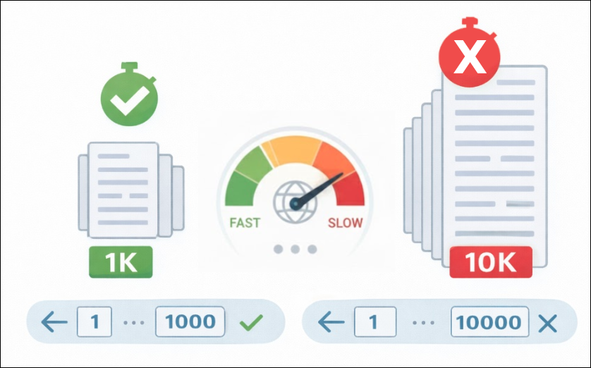 imagen ilustrativa de limitación del tamaño de la respuesta