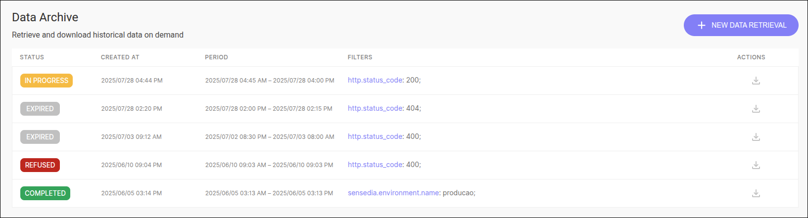 pantalla de data archive con los estados de las solicitudes