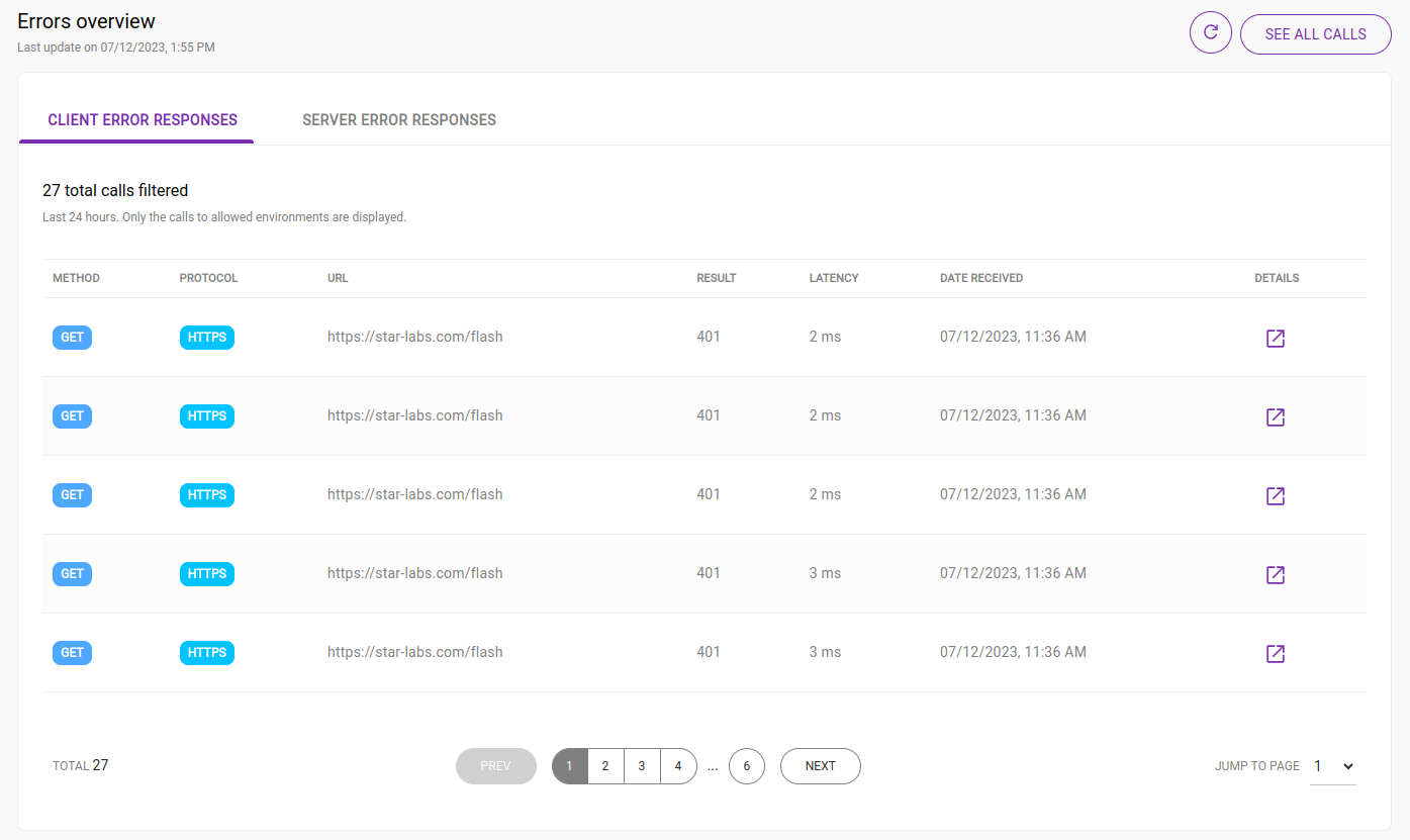 errors overview