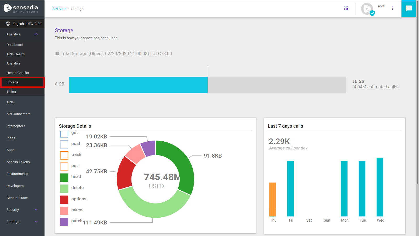 storage overview