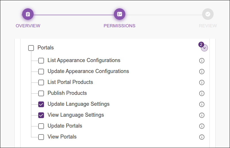 pantalla del access control con permisos seleccionados