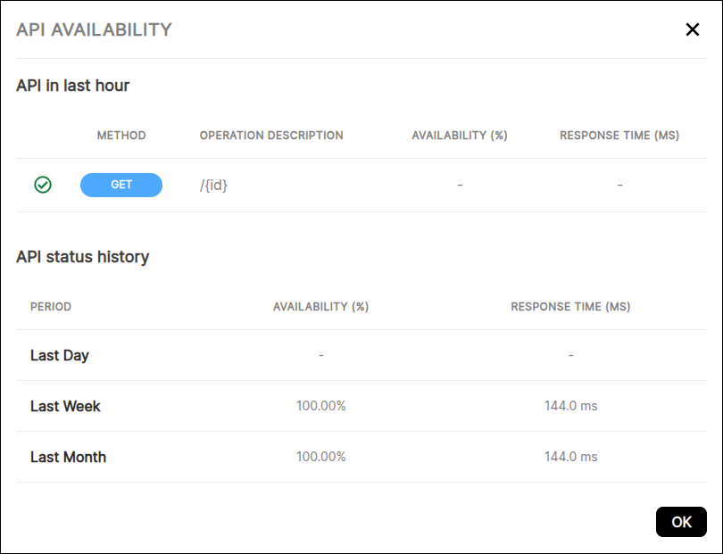 Pantalla modal API Availability