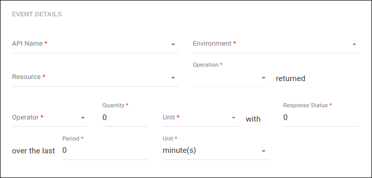 runtime event details http