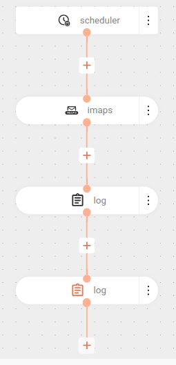 component imaps connector