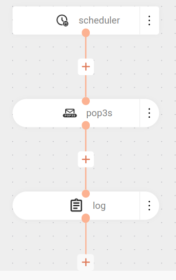 component pop3s connector