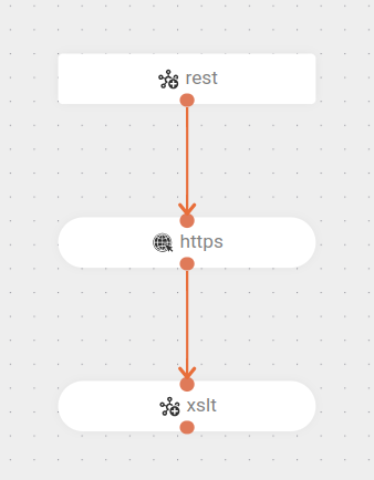 component xslt