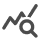 query stats
