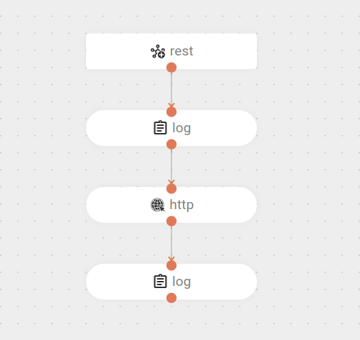 route diagram example