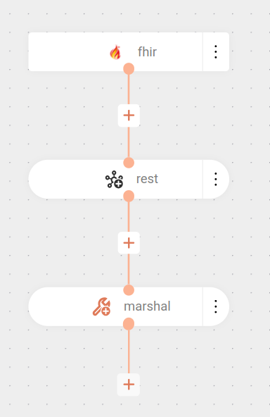 trigger fhir