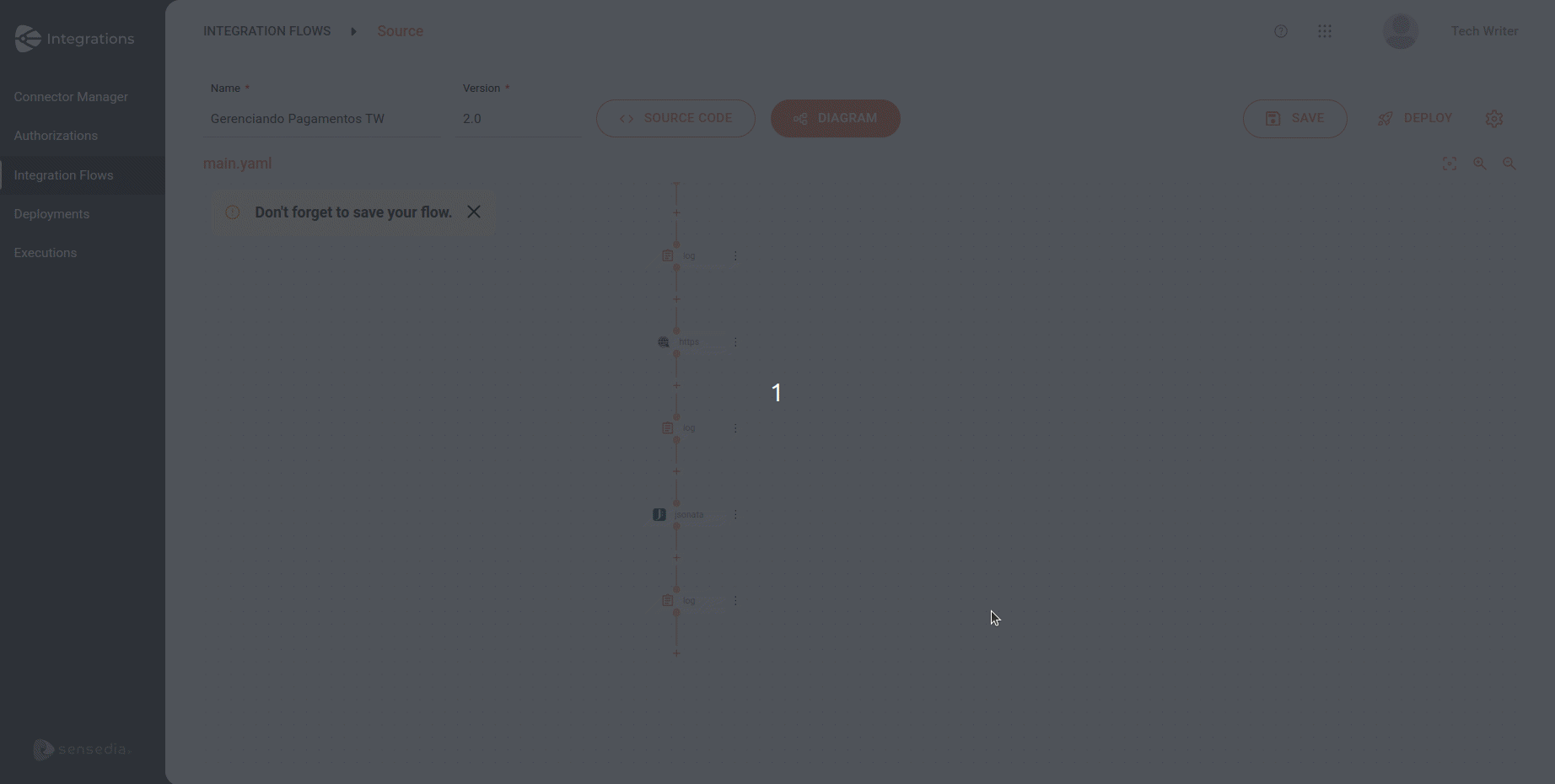 unmarshal json