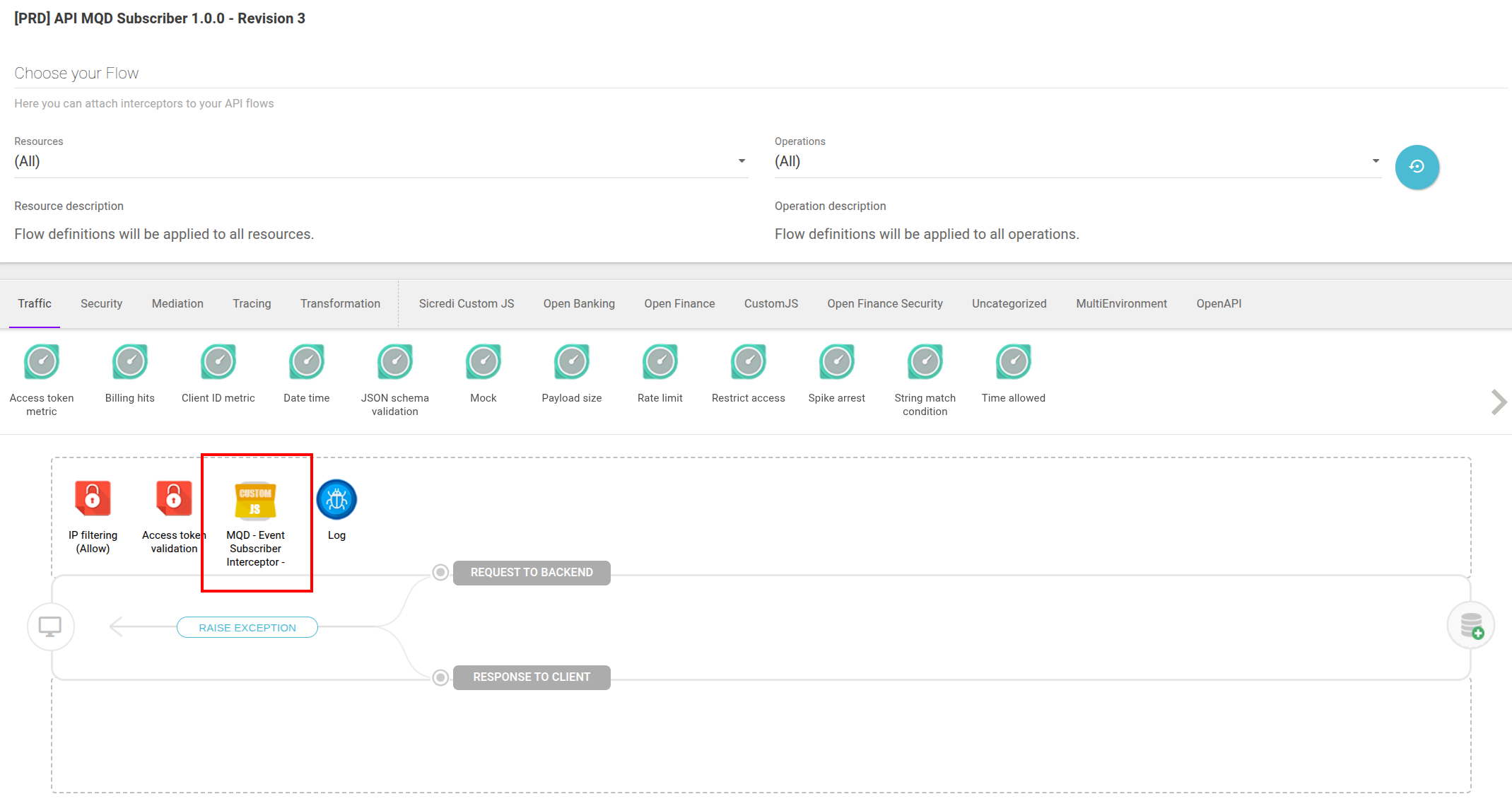 Interceptor JS en la API MQD Subscriber
