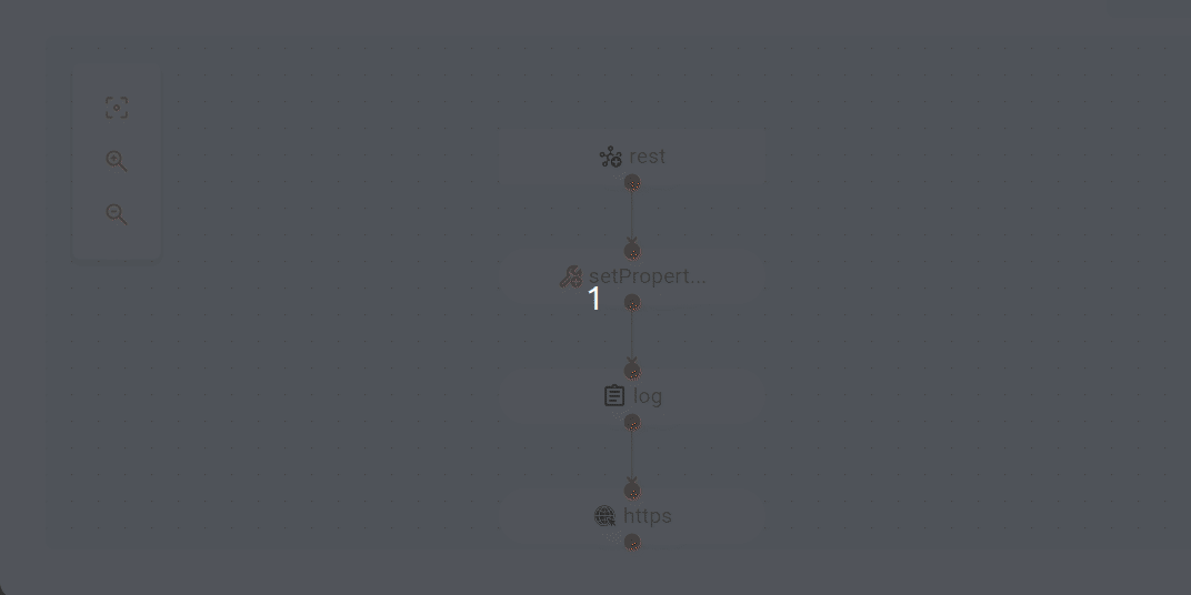 https diagrama